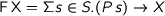 F\,X = \Sigma s\in S.(P\, s)\to X