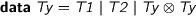  %format `ten` = “\ensuremath{\otimes}” > data Ty = T1 | T2 | Ty `ten` Ty 