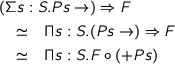 \begin{eqnarray*} \lefteqn{ (\Sigma s:S.P s \to) \Rightarrow F }\\ & \simeq & \Pi s:S.(P s \to) \Rightarrow F \\ & \simeq & \Pi s:S.F \circ (+ P s) \end{eqnarray*} 