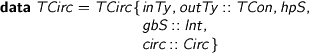  > data TCirc = TCirc { inTy, outTy ::TCon, hpS, > gbS :: Int, > circ :: Circ} 