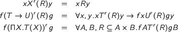 \begin{eqnarray*}x X^r(R) y & = & x R y\\ f (T \to U)^r(R) g & = & \forall x,y.x T^r(R) y \to f x U^r(R) g y\\ f (\Pi X.T(X))^r g & = & \forall A,B,R\subseteq A\times B. f A T^r(R) g B \end{eqnarray*}