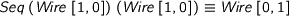  >Seq (Wire [1,0]) (Wire [1,0]) == Wire [0,1] 