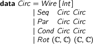  %format comp = “\mathbb{C}” >data Circ = Wire [Int] > | Seq Circ Circ > | Par Circ Circ > | Cond Circ Circ > | Rot (comp,comp) (comp,comp) 