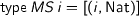  $\mathsf{type}\, MS \, i = [(i,\mbox{Nat})]$ 