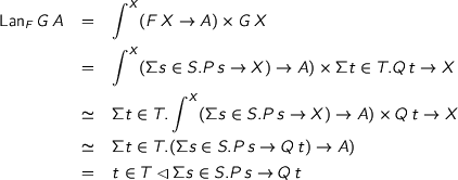  \begin{eqnarray*} \mathrm{Lan}_F\,G\,A & = & \int^X (F\,X \to A) \times G\,X \\ & = & \int^X (\Sigma s\in S.P\,s \to X) \to A) \times \Sigma t\in T.Q\,t \to X \\ & \simeq & \Sigma t\in T.\int^X (\Sigma s\in S.P\,s \to X) \to A) \times Q\,t \to X \\ & \simeq & \Sigma t\in T.(\Sigma s\in S.P\,s \to Q\,t) \to A)\\ & = & t \in T \lhd \Sigma s\in S.P\,s \to Q\,t \end{eqnarray*}